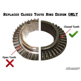SuperATV Polaris Ring and Pinion Gear Set